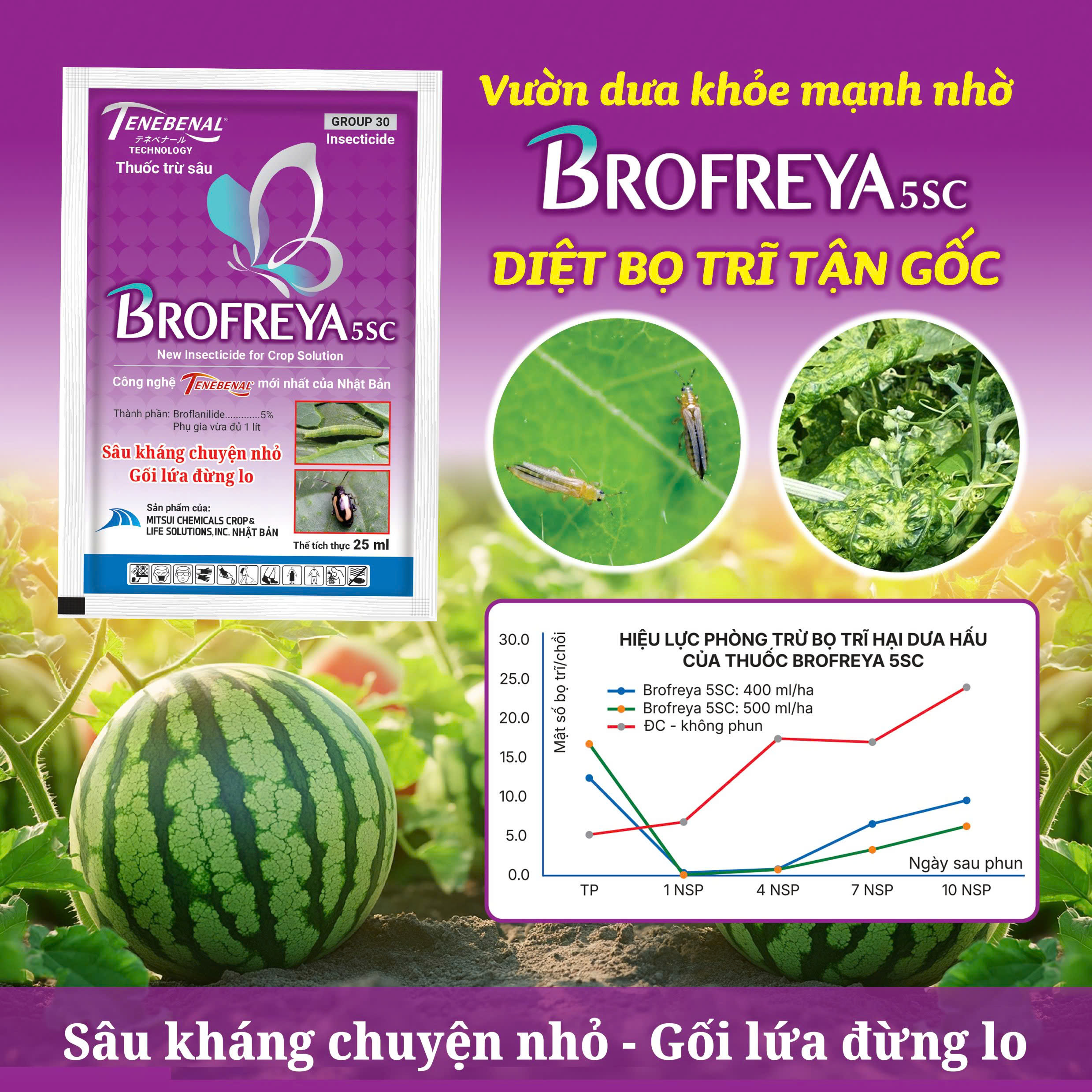 BROFREYA 5SC HIỆU QUẢ CAO TRỪ BỌ TRĨ
